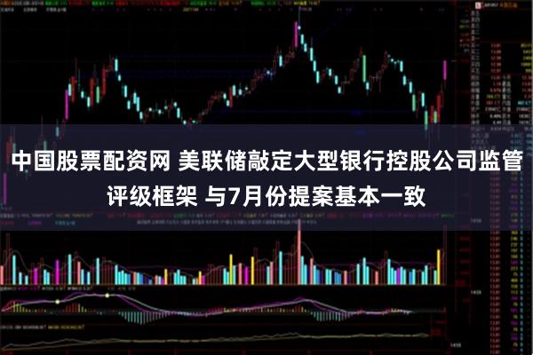 中国股票配资网 美联储敲定大型银行控股公司监管评级框架 与7月份提案基本一致